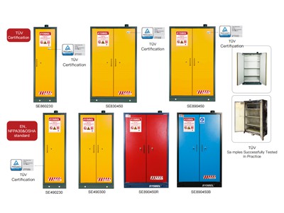SYSBEL EN14470-1 saugos spintos – atitinkanti ugniai atspari saugykla Europoje